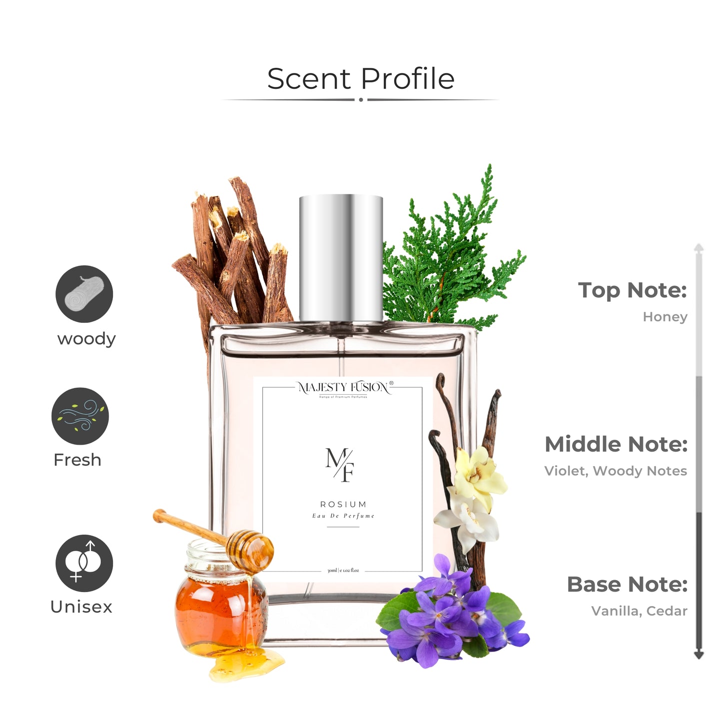 H@rdik p@ndy@ Inspired 30ml Perfume