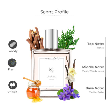 H@rdik p@ndy@ Inspired 30ml Perfume
