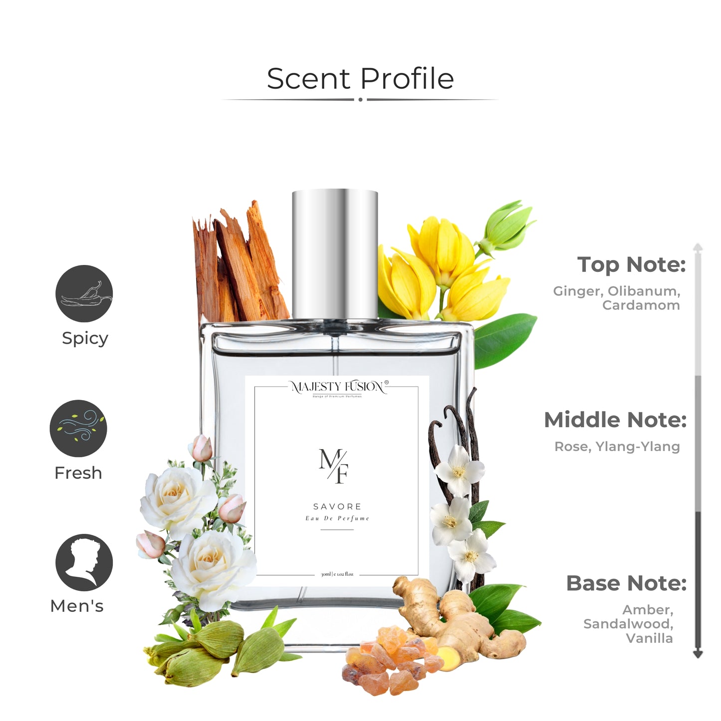 J0nny Deep special (30ml)