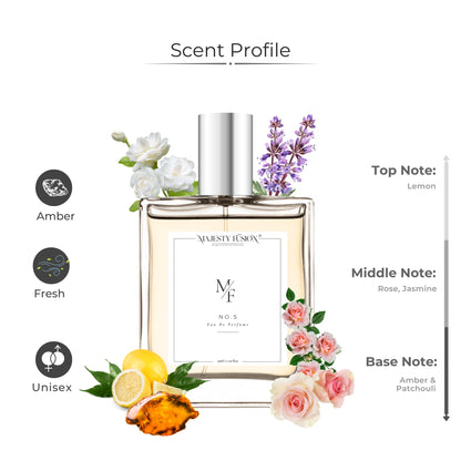ileana d'cruz perfume Chanel No 5 – Inspired (30ml)